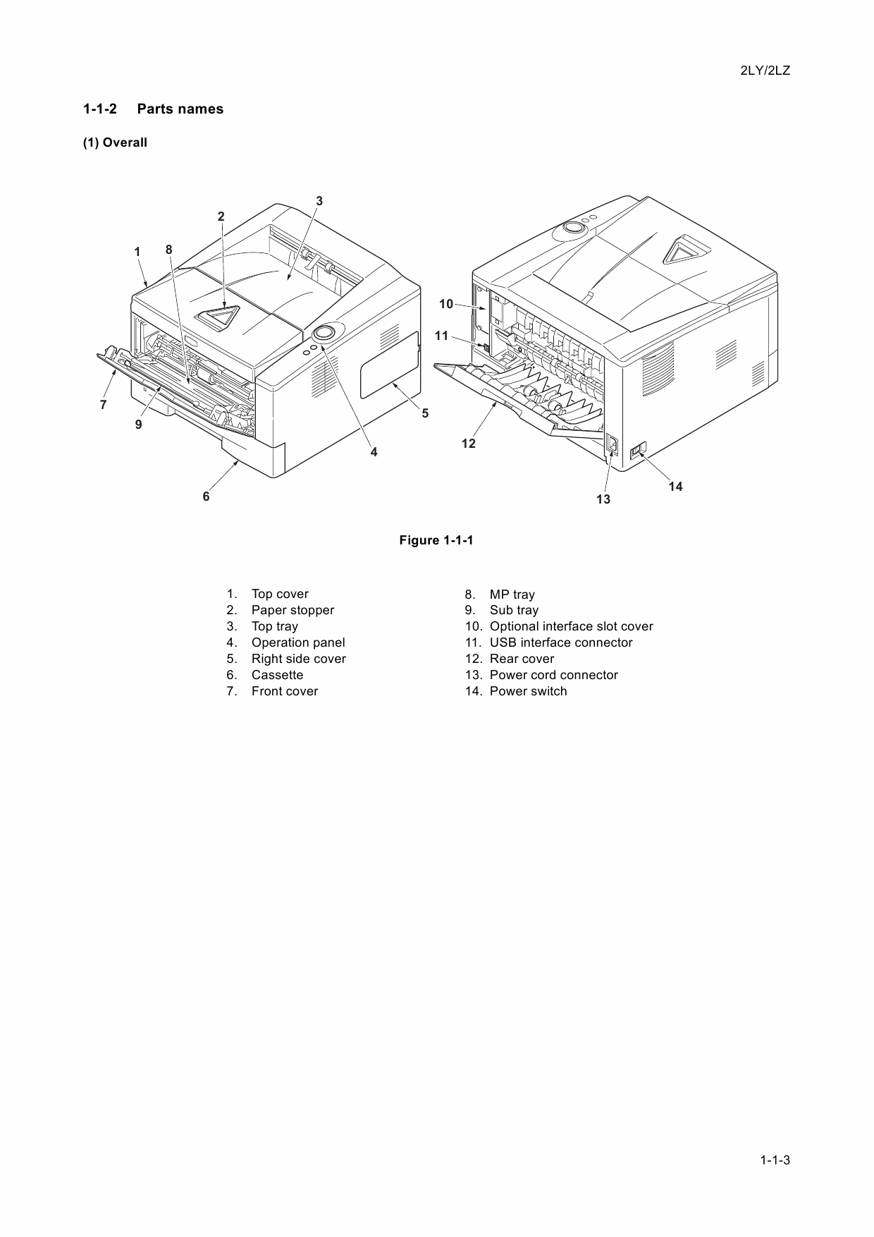 KYOCERA LaserPrinter FS-1120D FS-1320D PF-100 Parts and Service Manual-2